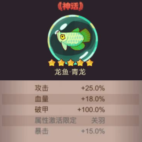 咸鱼之王龙鱼青龙如何搭配 咸鱼之王龙鱼青龙搭配推荐