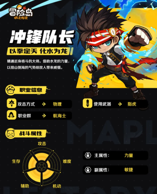 冒险岛:枫之传说冲锋队长职业怎么样 冒险岛:枫之传说冲锋队长职业介绍