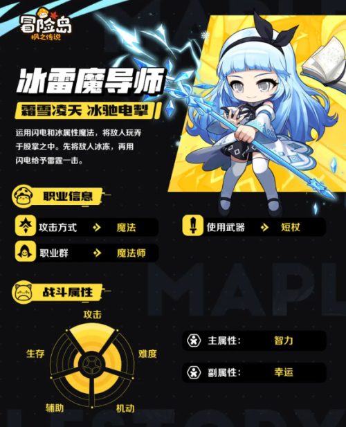 冒险岛:枫之传说冰雷魔导师职业怎么样 冒险岛:枫之传说冰雷魔导师职业介绍