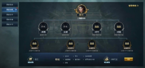 《三国群英传一统天下》国家系统揭秘：一统天下全靠这招！