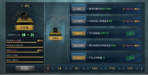 《三国群英传一统天下》爵位系统全攻略，快速升官加爵！