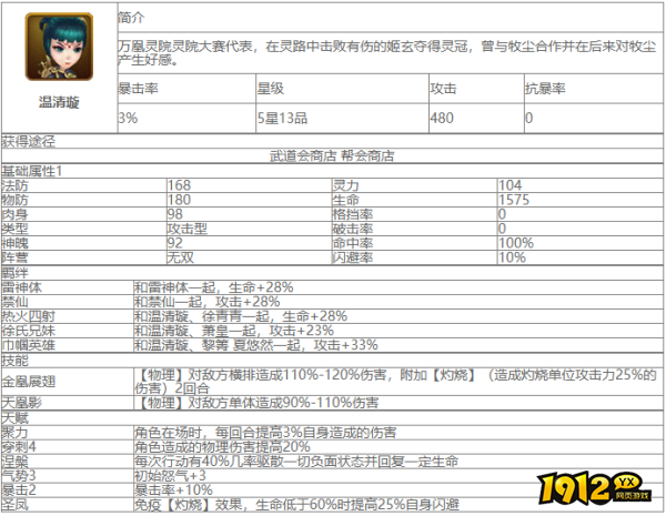 大主宰温清璇角色怎么样 大主宰温清璇角色介绍