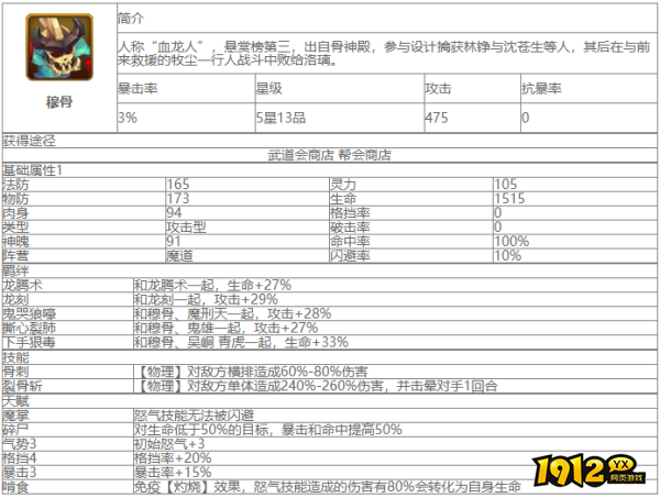 大主宰穆骨角色怎么样 大主宰穆骨角色介绍
