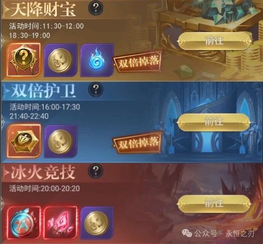 《永恒之刃》如何获取金币 金币获取攻略 《永恒之刃》如何获取金币 金币获取攻略