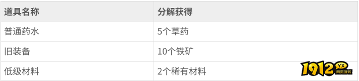 热血江湖怎么扩充背包 热血江湖扩充背包攻略