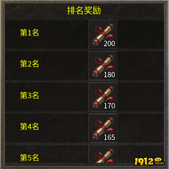 《雷霆斩月》跨服沙巴克怎么玩 跨服沙巴克活动攻略