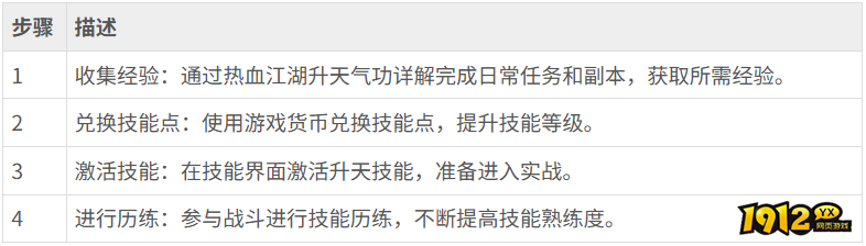 热血江湖升天技能怎么获取 热血江湖升天技能获取攻略