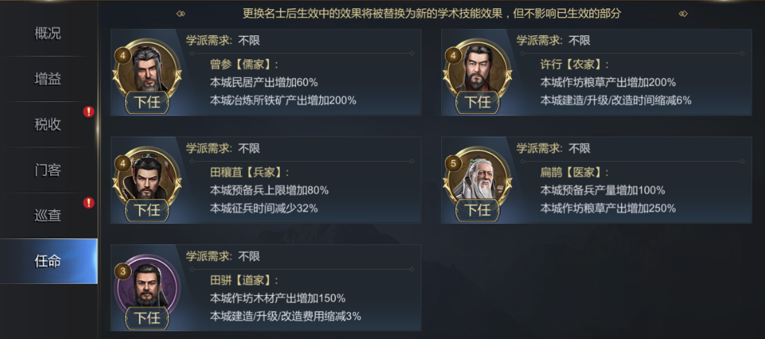 《大秦帝国》都府系统揭秘：权力中枢如何运转？