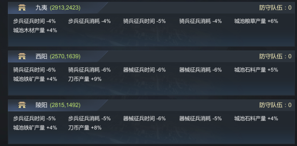 《大秦帝国》世族系统详解：贵族子弟的晋升之路