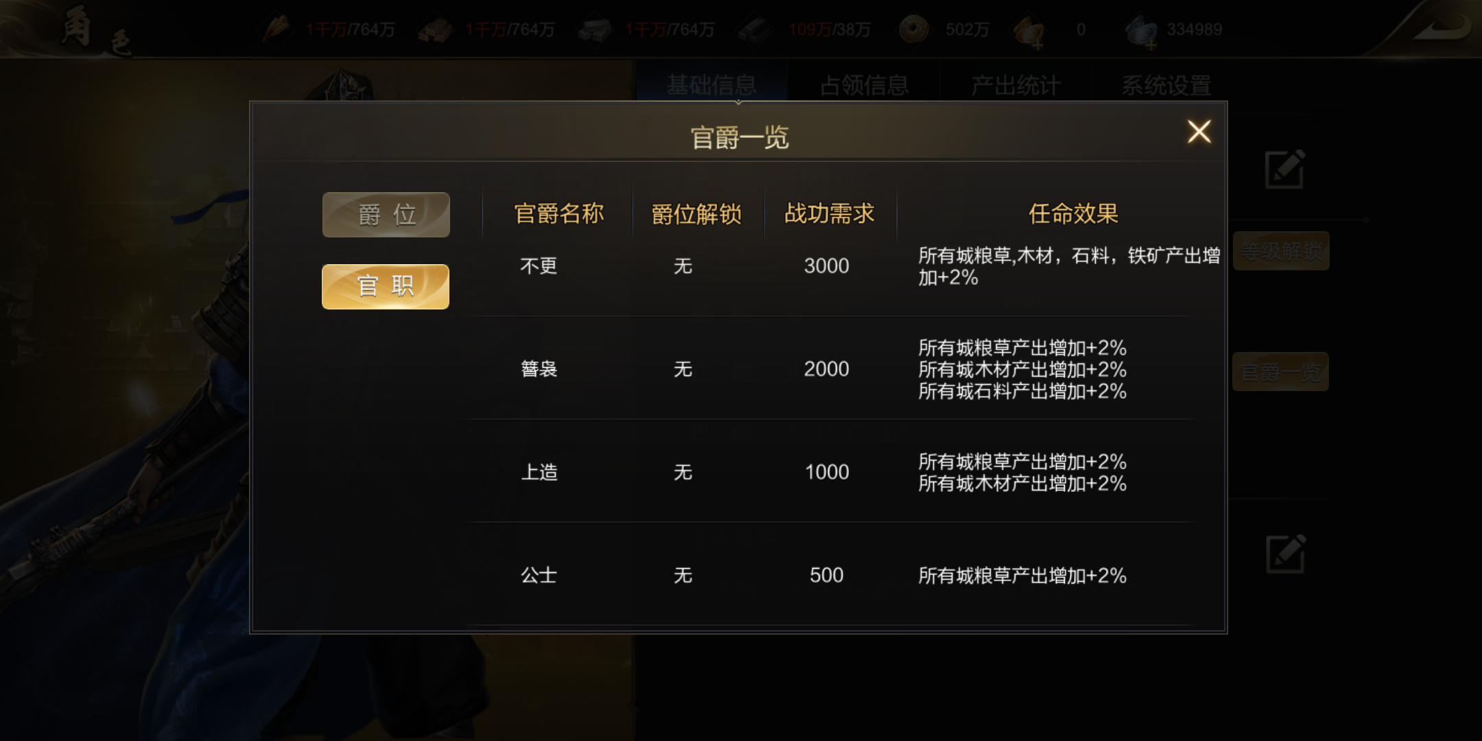 《大秦帝国》官爵系统揭秘：从布衣到丞相的晋升之路！