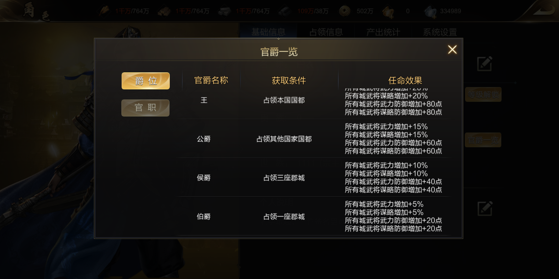 《大秦帝国》官爵系统揭秘：从布衣到丞相的晋升之路！
