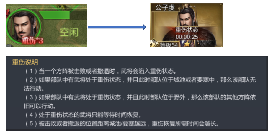 《大秦帝国》部队系统揭秘：百万雄师如何横扫六国！