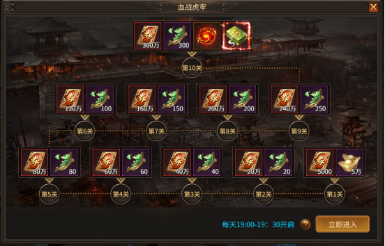 刀剑笑之霸刀血战虎牢怎么玩 血战虎牢玩法介绍