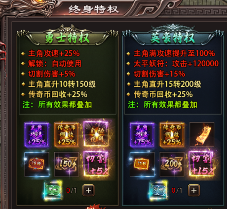 《虎卫战神》新手玩家快速提升战力 战力快速提升技巧攻略