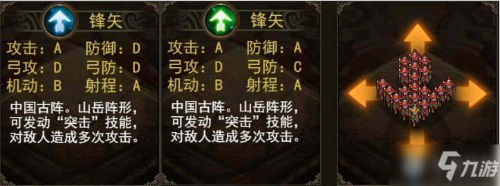 《群雄时代》张绣武将怎么样 张绣武将玩法介绍
