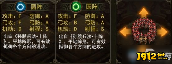 《群雄时代》陆逊武将厉害吗 陆逊武将玩法介绍 《群雄时代》陆逊武将厉害吗 陆逊武将玩法介绍