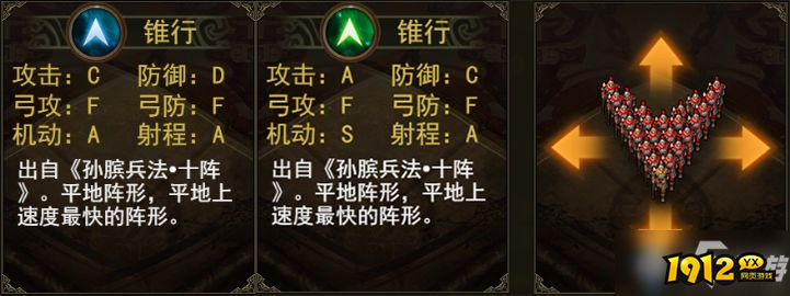 《群雄时代》张飞武将厉害吗 张飞武将玩法介绍 《群雄时代》张飞武将厉害吗 张飞武将玩法介绍