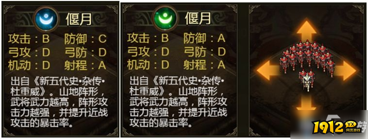 《群雄时代》马云禄武将怎么样 马云禄武将玩法介绍 《群雄时代》马云禄武将怎么样 马云禄武将玩法介绍