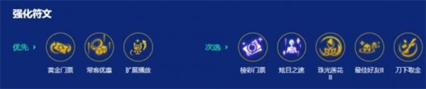 金铲铲之战朋克金克丝阵容怎么搭配 金铲铲之战朋克金克丝阵容搭配攻略