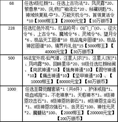 《云海寻仙记》限时线下活动不容错过！