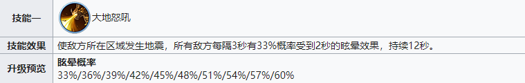 战火与永恒土系队伍，强势阵容解析