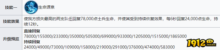 战火与永恒水系队伍，灵动策略制胜