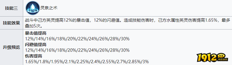 战火与永恒水系队伍，灵动策略制胜