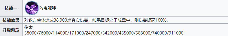 战火与永恒雷系队伍，爆发输出称雄