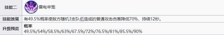 战火与永恒雷系队伍，爆发输出称雄