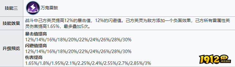 战火与永恒雷系队伍，爆发输出称雄