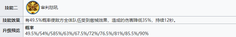 战火与永恒光系队伍，T0级战力之选