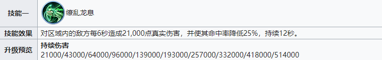 战火与永恒风系队伍，灵活机动制敌