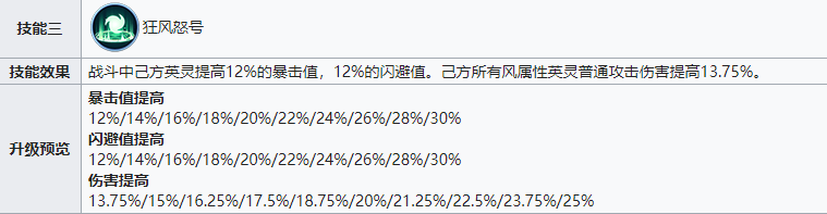 战火与永恒风系队伍，灵活机动制敌