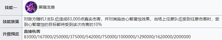 战火与永恒暗系队伍，神秘强大策略致胜