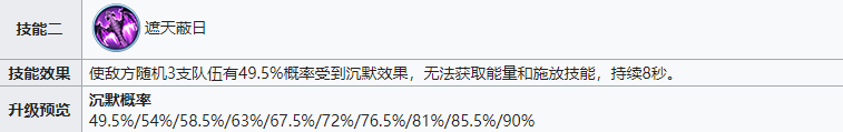 战火与永恒暗系队伍，神秘强大策略致胜