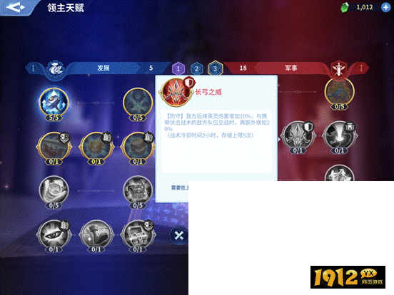  战火与永恒军事天赋，策略制胜关键