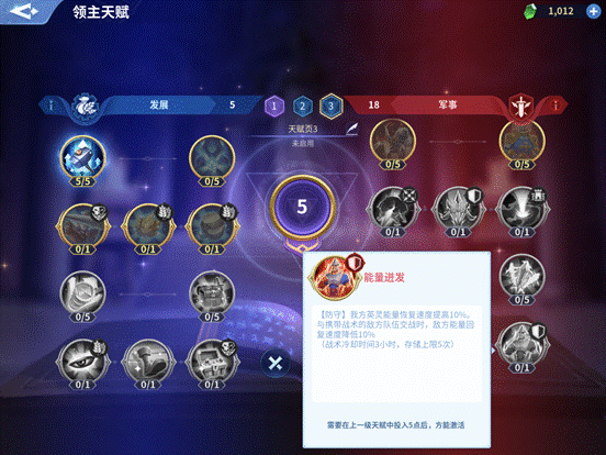 战火与永恒军事天赋，策略制胜关键