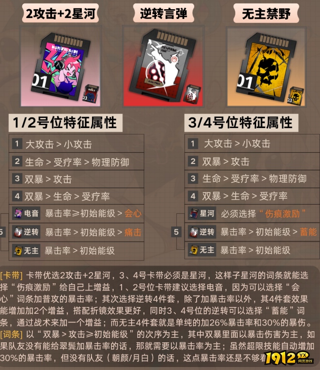 新月同行蓬莱镇卡牌怎么选 新月同行蓬莱镇卡牌选择攻略 新月同行蓬莱镇卡牌怎么选 新月同行蓬莱镇卡牌选择攻略