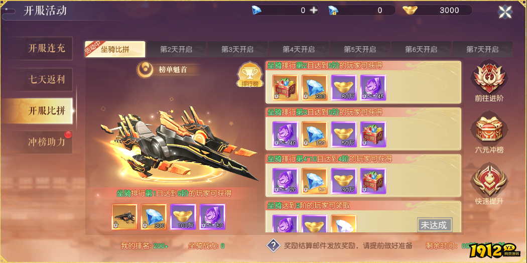 《龙神契约》开服活动攻略与福利一览 《龙神契约》开服活动攻略与福利一览