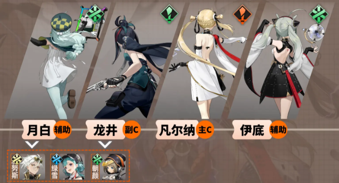 新月同行凡尔纳怎么配队 新月同行凡尔纳配队攻略 新月同行凡尔纳怎么配队 新月同行凡尔纳配队攻略