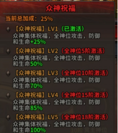 众神之力觉醒!《暗黑大天使》魂器玩法上线,战力突破新极限! 众神之力觉醒!《暗黑大天使》魂器玩法上线,战力突破新极限!