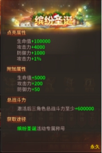 暗黑大天使新玩法!奇趣试炼速刷攻略,战力飙升! 暗黑大天使新玩法!奇趣试炼速刷攻略,战力飙升!