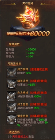 暗黑大天使新玩法!奇趣试炼速刷攻略,战力飙升! 暗黑大天使新玩法!奇趣试炼速刷攻略,战力飙升!