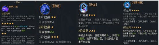 《小小曹操传》诸葛亮技能是什么 诸葛亮技能介绍 《小小曹操传》诸葛亮技能是什么 诸葛亮技能介绍