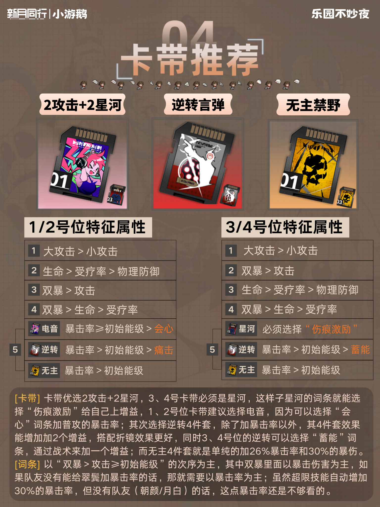 新月同行翠鬓卡带怎么选择 新月同行翠鬓卡带选择推荐