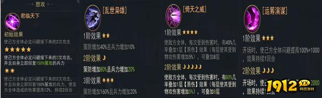 《小小曹操传》曹操技能是什么 曹操技能介绍