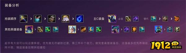 金铲铲之战奎桑提怎么出装 金铲铲之战奎桑提出装攻略 金铲铲之战奎桑提怎么出装 金铲铲之战奎桑提出装攻略