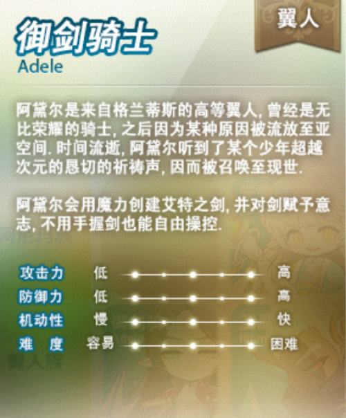 《冒险大陆》翼人族御剑骑士职业怎么样 翼人族御剑骑士职业介绍 《冒险大陆》翼人族御剑骑士职业怎么样 翼人族御剑骑士职业介绍