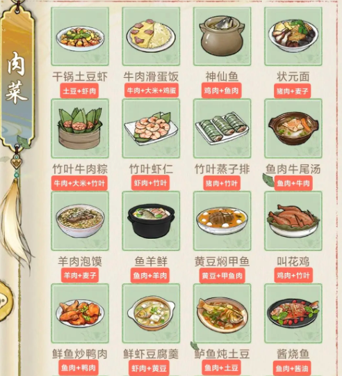 华夏千秋菜谱有什么 华夏千秋菜谱介绍