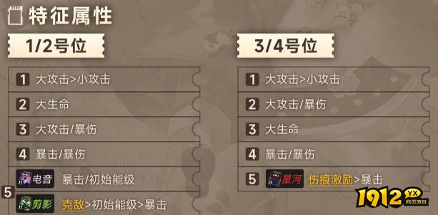 新月同行叙非卡带怎么选 新月同行叙非卡带推荐